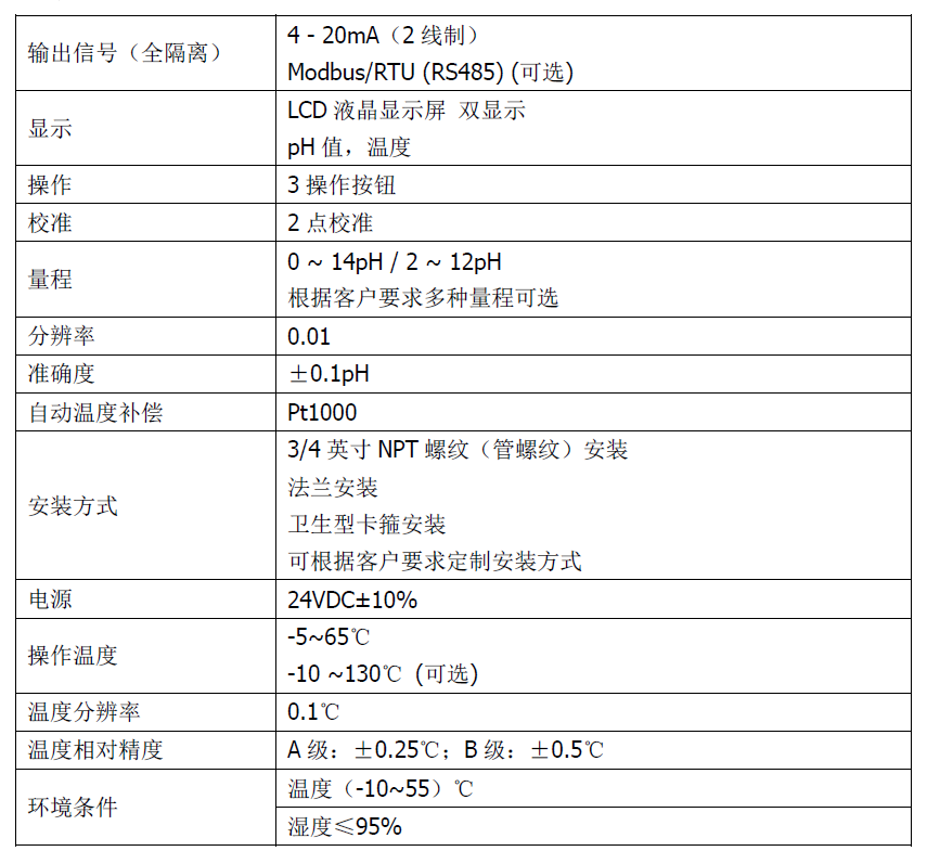 工業(yè)在線pH變送器操作手冊(cè)