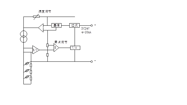 浮球式液位變送器說(shuō)明書(shū)（防爆）